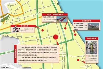 浦东国际航空城初现端倪 孕育“双千亿”商机